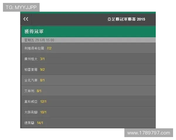 188金宝博:如何利用数据分析提升投注成功率 188金宝博:如何利用数据分析提升投注成功率